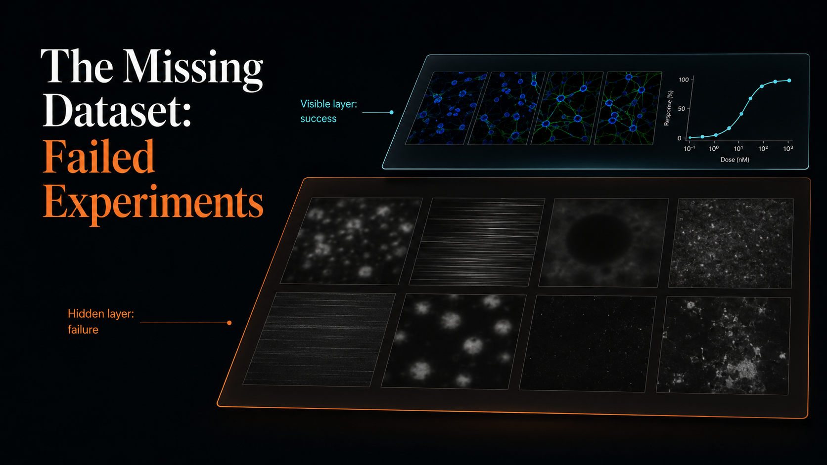 The Missing Dataset: Failed Experiments